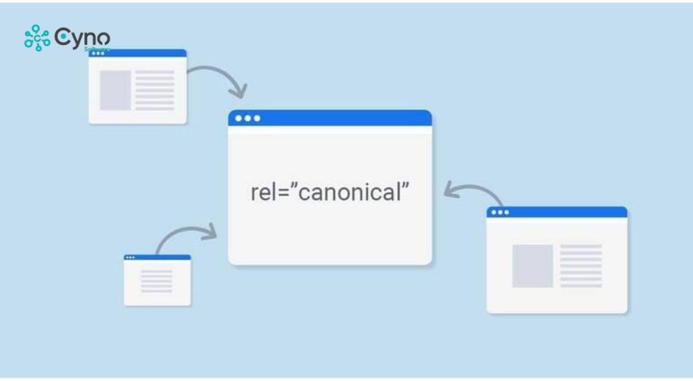 Một trang, một thẻ Canonical để Google hiểu chính xác