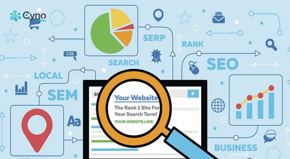 Nhanh chóng phát hiện và đánh giá cấu hình Canonical trên trang