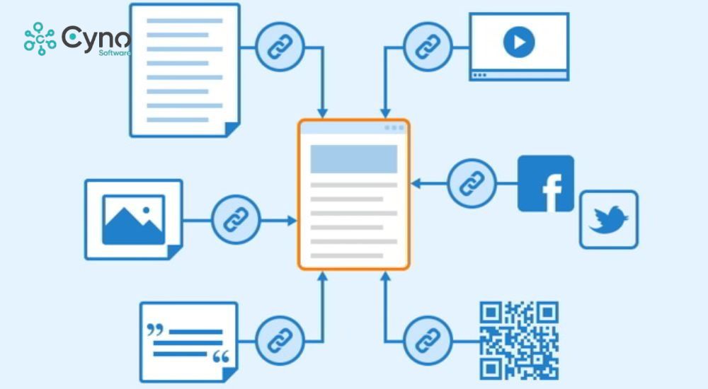 Thực hiện social media marketing và viết bài là hoạt động cần thực hiện khi SEO