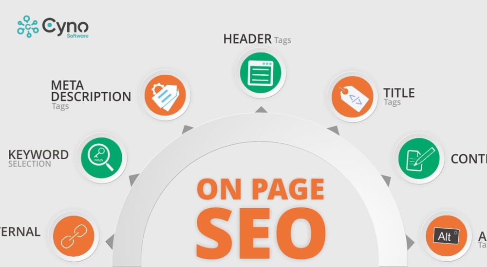 SEO On-Page tốt giúp cải thiện thứ hạng và tăng DA