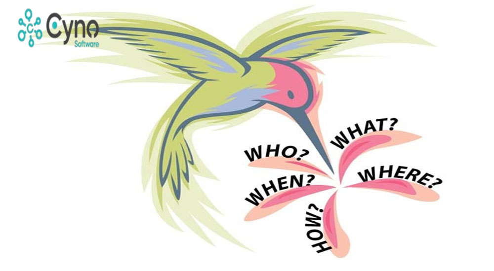 Cụ thể hoá mục đích từ kháo hỗ trợ khách hàng tìm được truy vấn dễ dàng