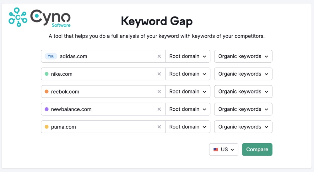 Keyword Gap giúp so sánh từ khóa với đối thủ để tìm cơ hội SEO mới và tối ưu chiến lược