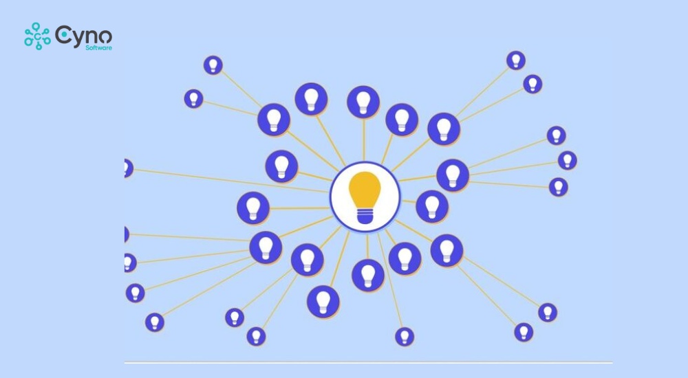 Topic Cluster giúp tăng hiệu quả SEO và cải thiện trải nghiệm người dùng